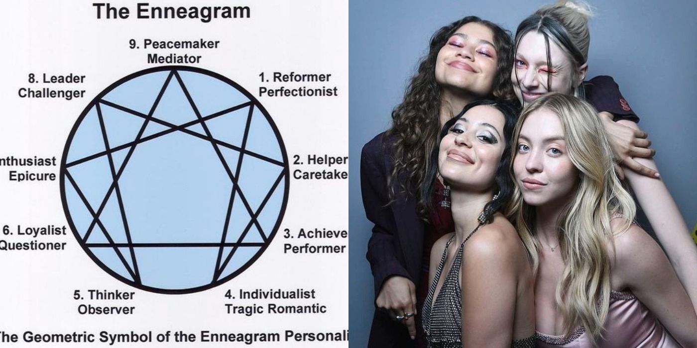 ¿Qué personaje de Euphoria eres, según tu tipo de eneagrama?