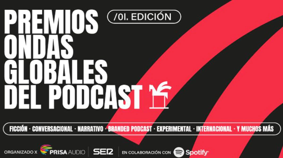 ‘Caso 63’, ‘La esfera’, Marion Reimers, Molo Cebrián y El Terrat, entre los ganadores de los I Premios Ondas Globales del Podcast