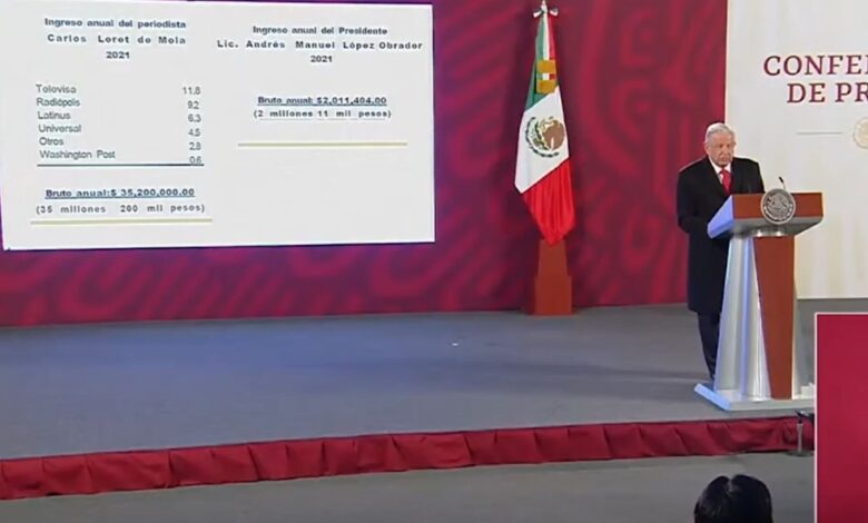 AMLO vuelve a mostrar presunto sueldo de Loret, acusa 'golpismo' y advierte: ‘No me voy a dejar’