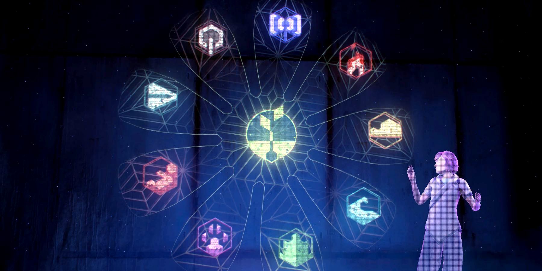 El propósito de cada función subordinada en Horizon Forbidden West