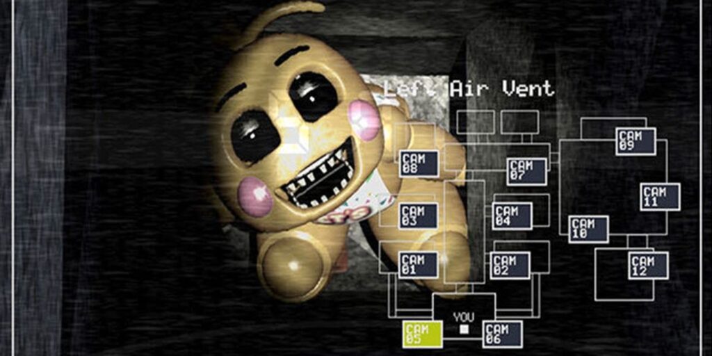 FNAF: Toy Chica Cometió El Mordisco Del '87 (Teoría)