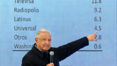 INAI atento a denuncia de Loret de Mola tras revelación de su presunto sueldo