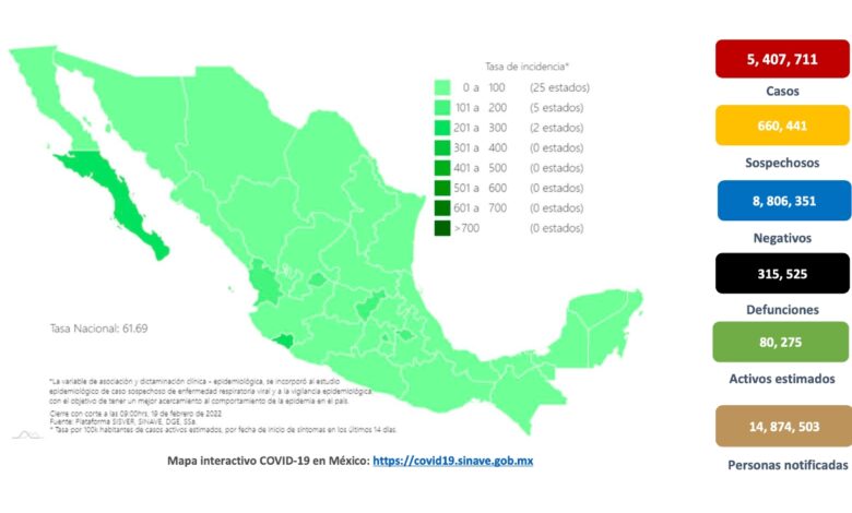México Covid-19 | Suma 470 muertes y 19 mil 857 nuevos casos
