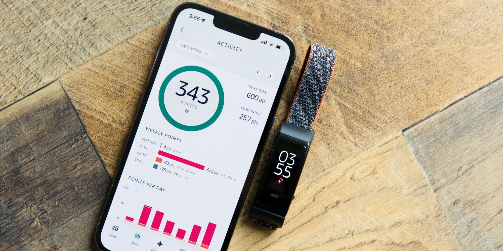 ¿Amazon Halo funciona con el iPhone? Esto es lo que debe saber