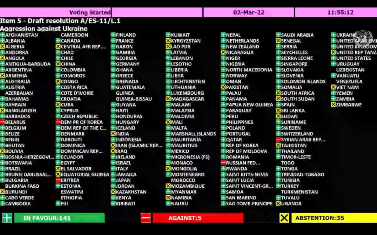 141 países, entre ellos México, condenan ante la ONU la invasión rusa a Ucrania; le exigen 'retirada inmediata' | Video