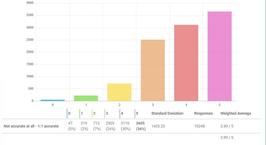 diseños de barcos piratas one piece netflix