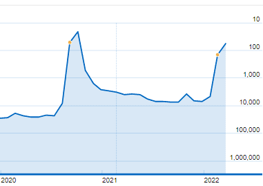 estadísticas de imdb moviemeter para el joven wallander netflix