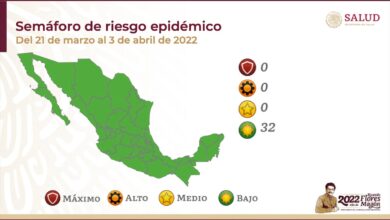 A partir del lunes, todo México se pinta de verde en el Semáforo Covid-19