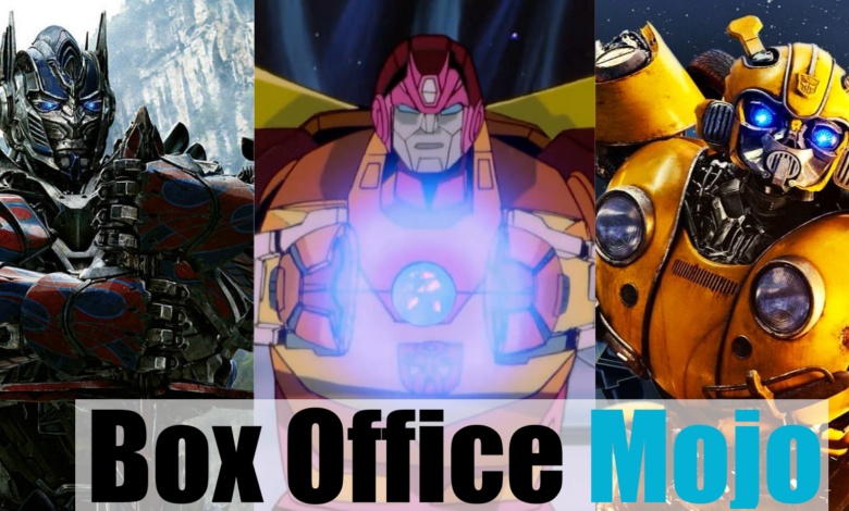 Cada película de Transformers, clasificada por taquilla bruta (según Box Office Mojo)
