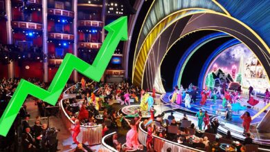 Las calificaciones de los Oscar 2022 aumentaron con respecto al año pasado (pero siguen siendo las segundas más bajas de la historia)