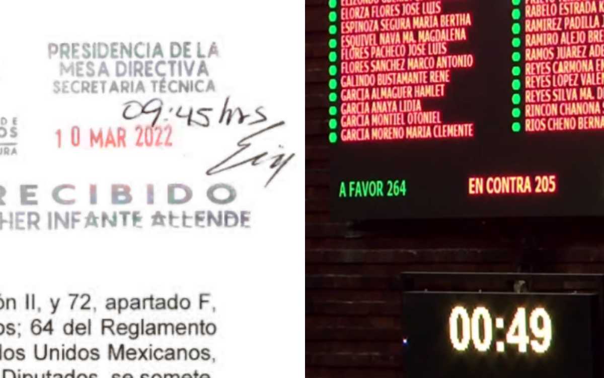 Morena pasa en 'ultra fast track' reforma que permite a funcionarios hablar de la revocación