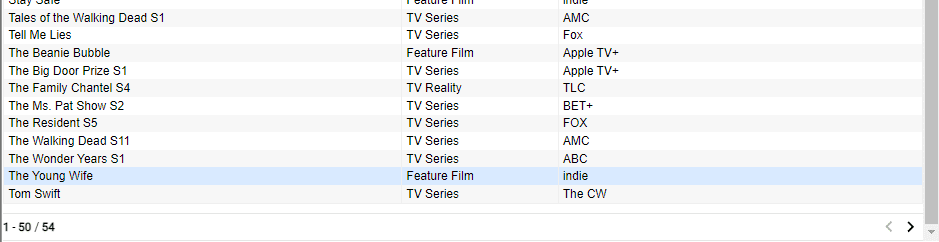 la joven esposa netflix georgia producción
