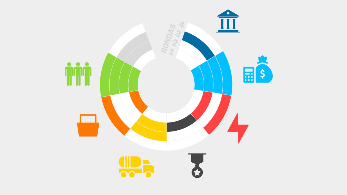 Todas las sanciones a Rusia, de un vistazo: así actúa la UE para estrangular la economía de Putin