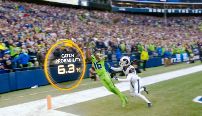 AWS se asocia con ligas deportivas para cambiar la forma en que vemos los partidos