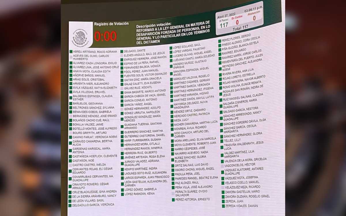 Apoyo unánime en el Senado al Centro Nacional de Identificación Humana