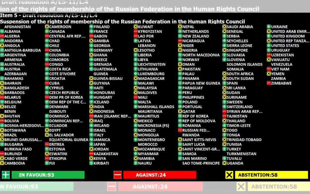 Asamblea General de ONU suspende a Rusia del Consejo de Derechos Humanos | Video