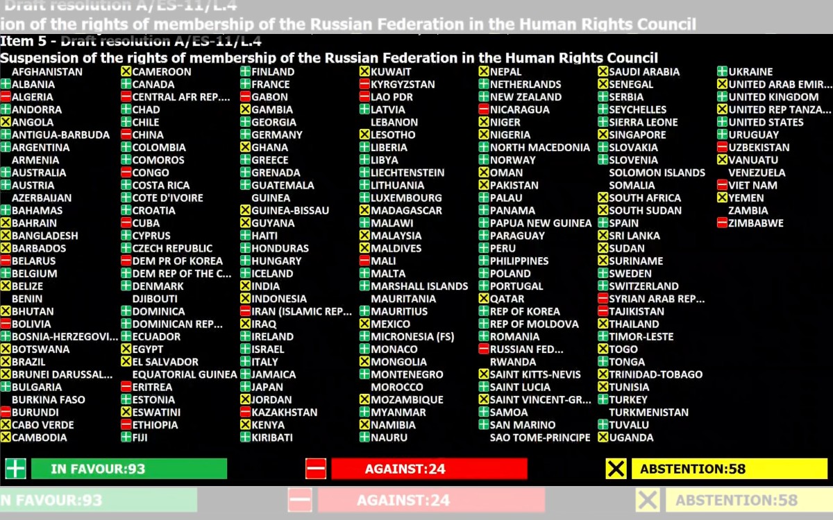 Asamblea General de ONU suspende a Rusia del Consejo de Derechos Humanos | Video