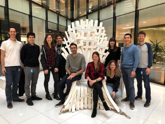 Cómo esta startup construyó y salió a Twitter en 1,219 días