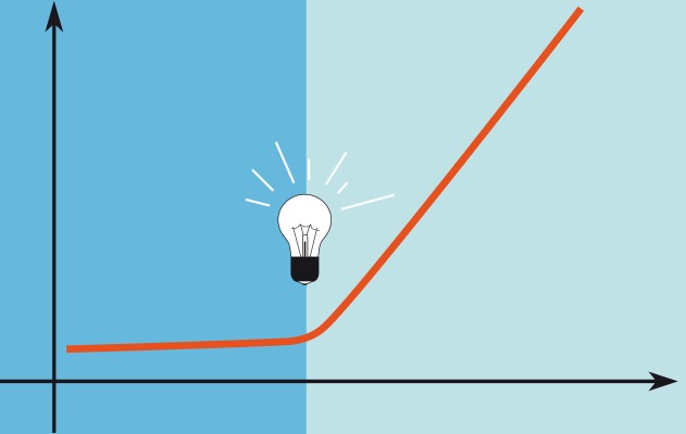 Cómo trabajar con los principales influencers y evitar los bloqueadores de anuncios