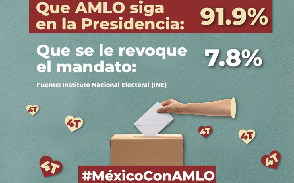 Cúpula de Morena ve ‘éxito’ en la revocación... pese al INE