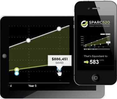 El Departamento de Asuntos de Veteranos utiliza SaaS para volverse ecológico