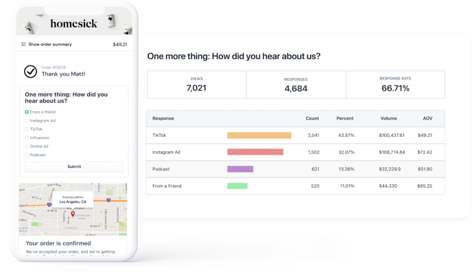 EnquireLabs tiene como objetivo abrir el telón sobre el comportamiento del consumidor