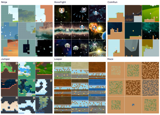 Este arcade de 16 juegos para IA pone a prueba su destreza en el juego