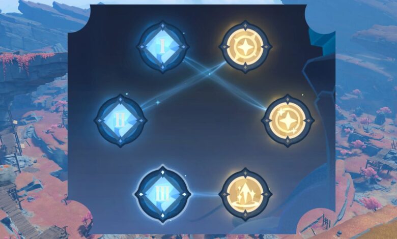 Genshin Impact: Cómo completar el desafío de conexión de Vibro-Crystals