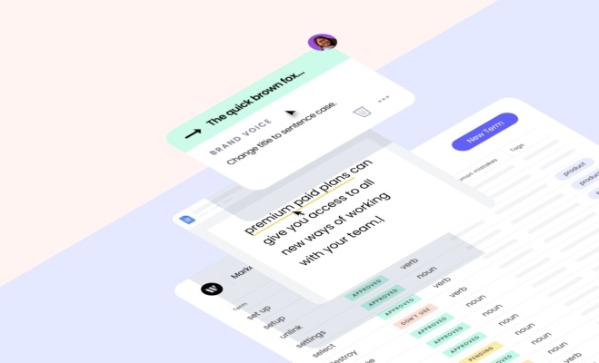 La guía de estilo automatizada del escritor para cualquier persona que escriba en línea genera una ronda de $ 21MA