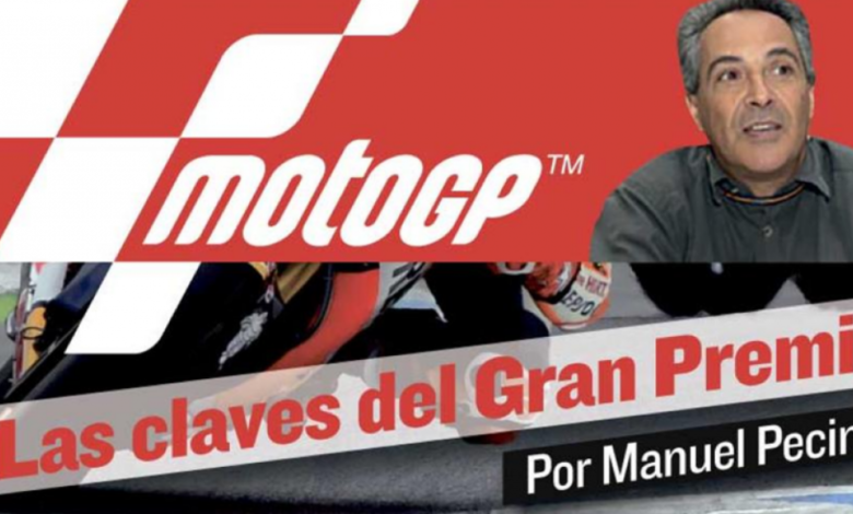 Las claves del GP de Portimao
