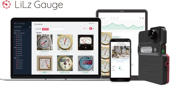 LiLz usa la visión por computadora para leer indicadores y diales donde los humanos prefieren no pisar