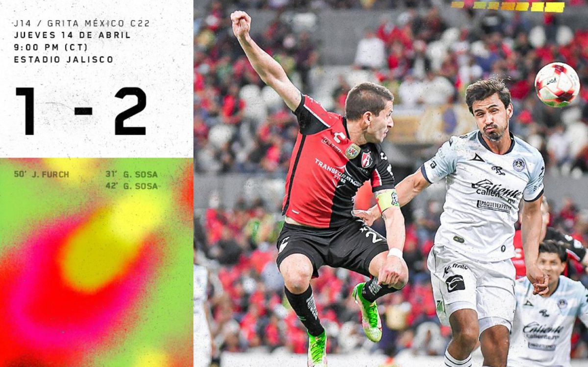 Mazatlán gana de visita a campeón Atlas con doblete del argentino Sosa