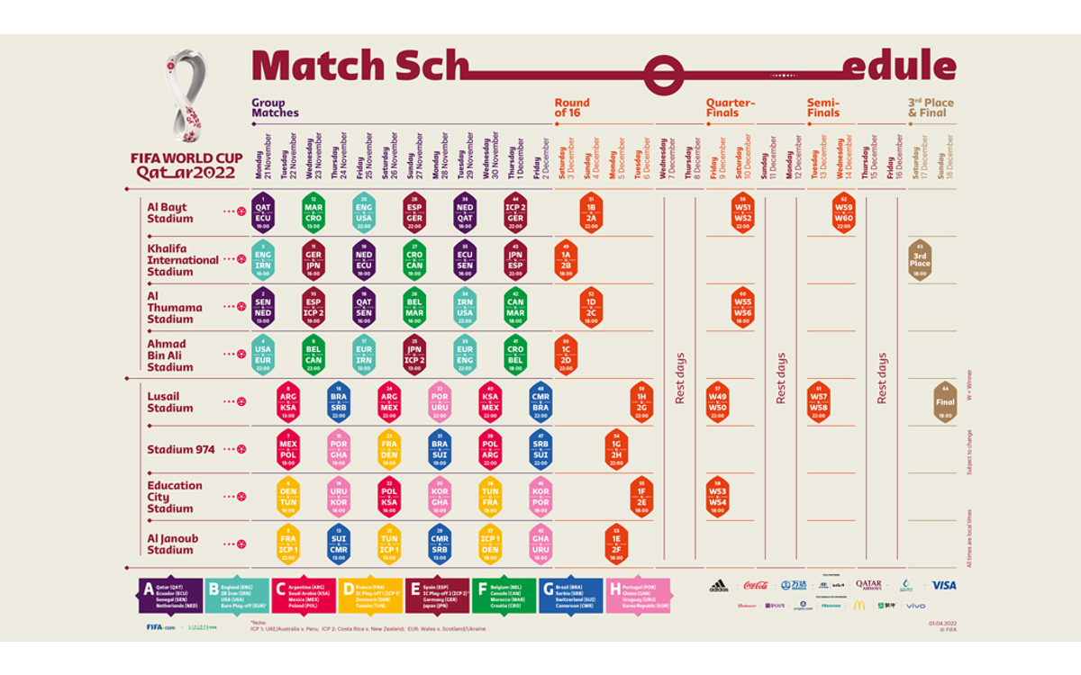 Mundial Qatar 2022: Senegal y Países Bajos jugarán el partido inaugural | Tuit
