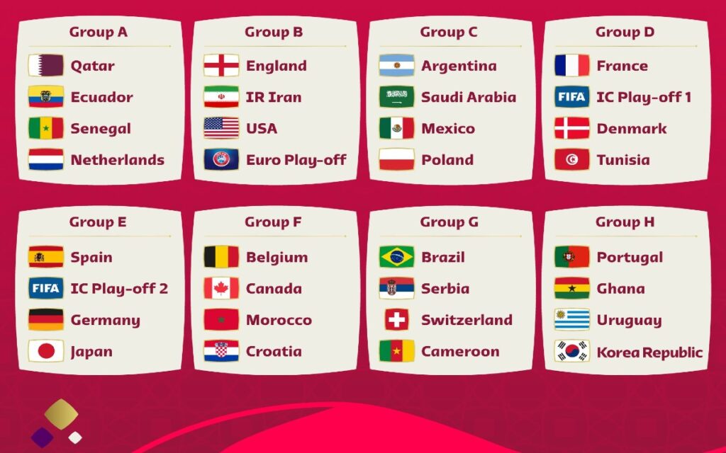 Qatar 2022: ¿Pasará México de la primera ronda? Conoce los puntos fuertes de sus rivales