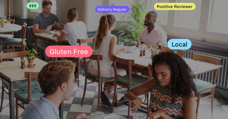 SevenRooms recauda $ 50 millones para duplicar las reservas, los pedidos y otras herramientas para las empresas de hostelería