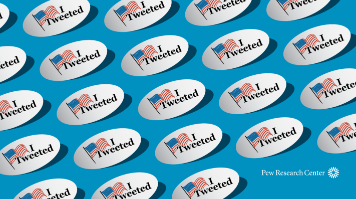 Solo el 6% de los adultos estadounidenses en Twitter representan el 73% de los tuits políticos… y desaprueban a Trump