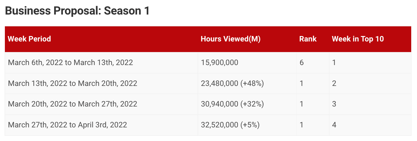 Captura de pantalla 2022 04 12 en 11.07.21