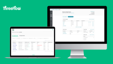 ThreeFlow recauda $ 45 millones para escalar su software de colocación de beneficios para empleados