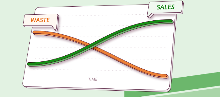 Una corteza es una cosa terrible para desperdiciar: Spoiler Alert salta al rescate
