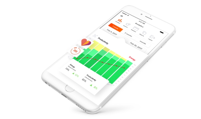 Welltory incluye mucha ciencia en su aplicación para medir sus niveles de estrés