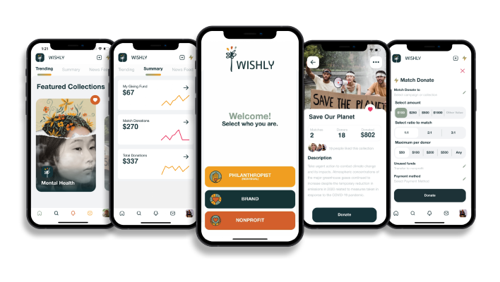 Wishly quiere que el mundo Gen Z esté bien con un fajo digno de riqueza angelical