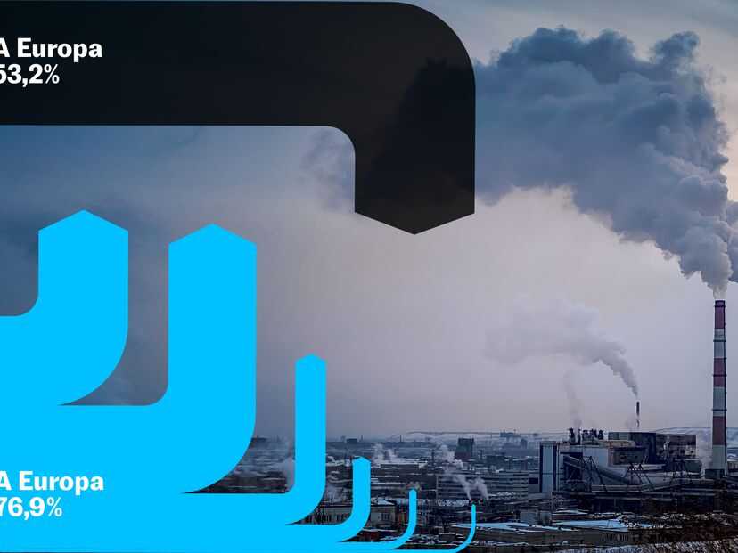 Cómo la guerra de Putin está precipitando una revolución energética global