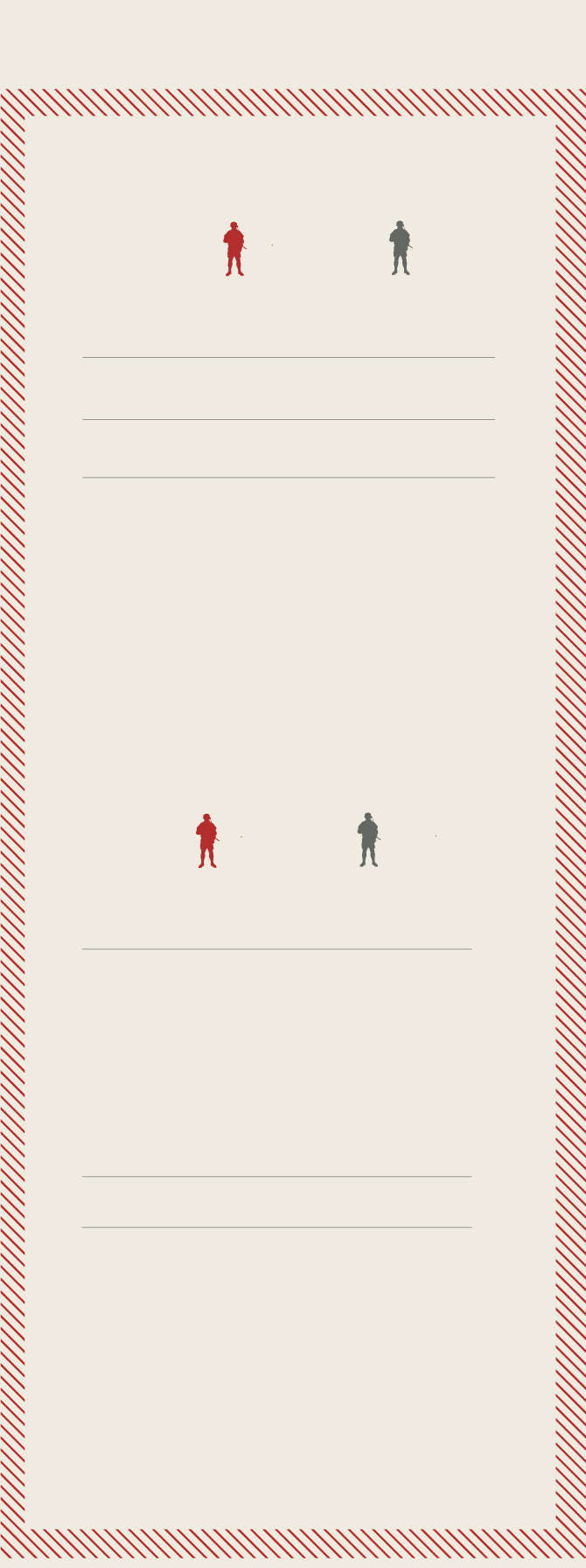 ¿Está Putin perdiendo la guerra? Balance de la primera fase del conflicto en Ucrania