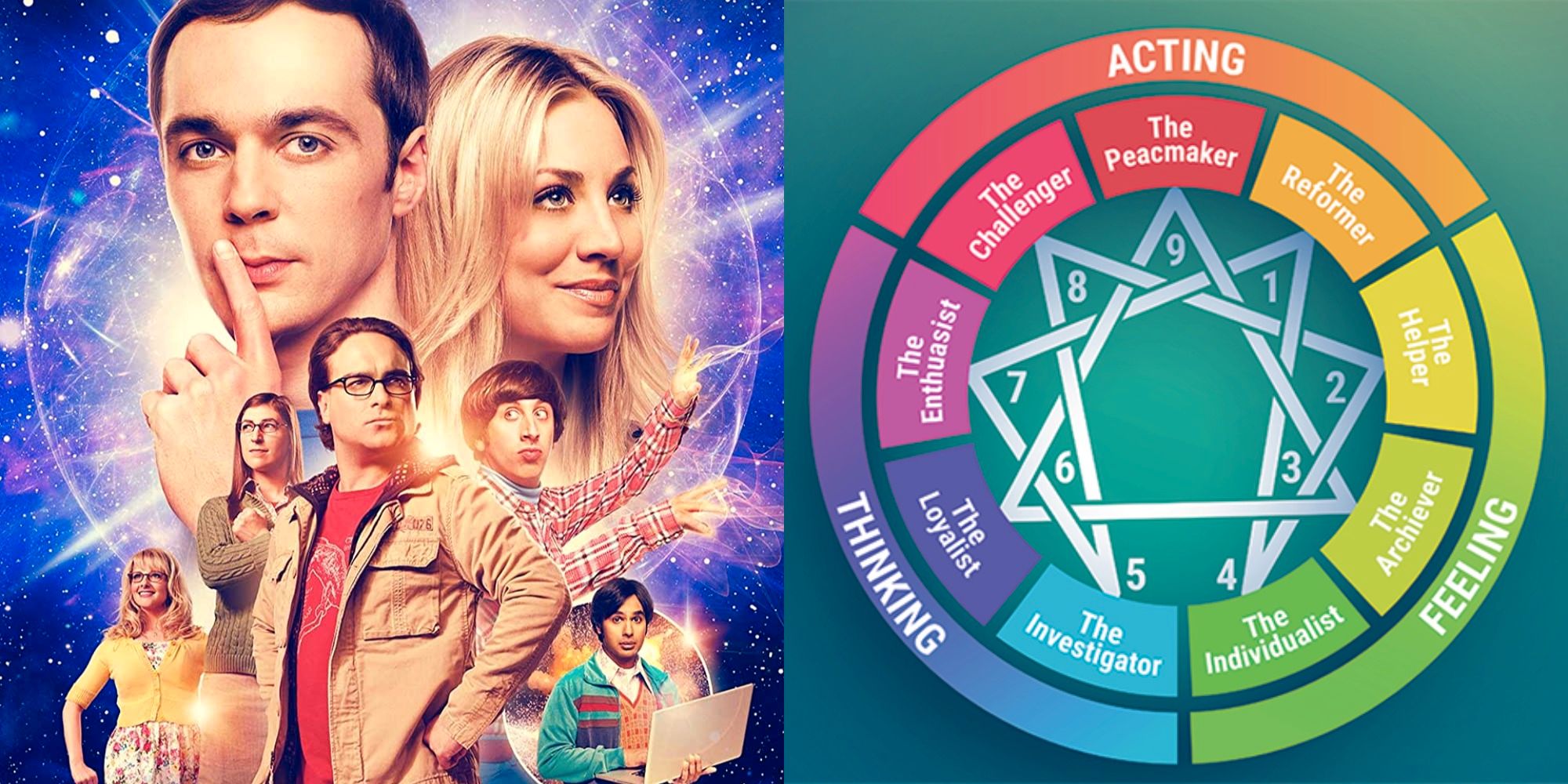 ¿Qué personaje de la teoría del Big Bang eres según tu tipo de eneagrama?