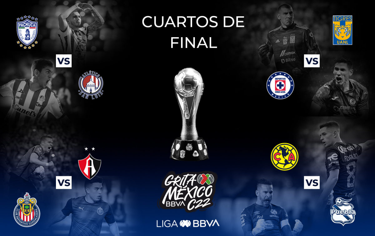 Así se jugará la liguilla del Clausura 2022 | Fechas y horarios