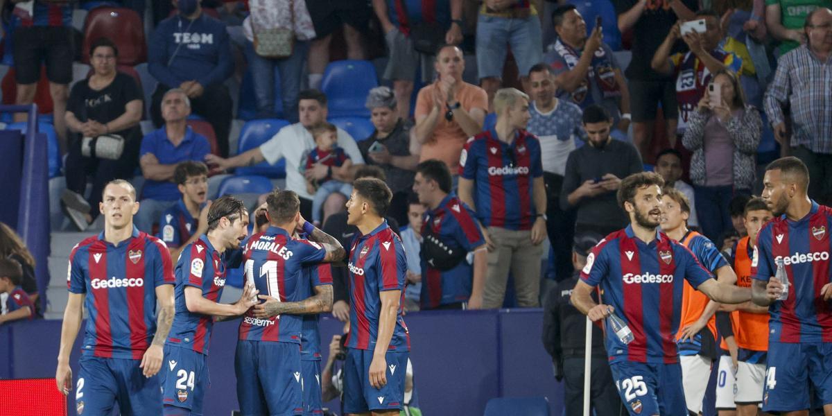 Brote de Covid-19 en el Levante