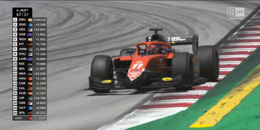 Felipe Drugovich imbatible en Montmeló