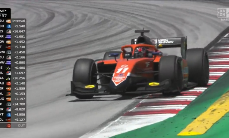 Felipe Drugovich imbatible en Montmeló