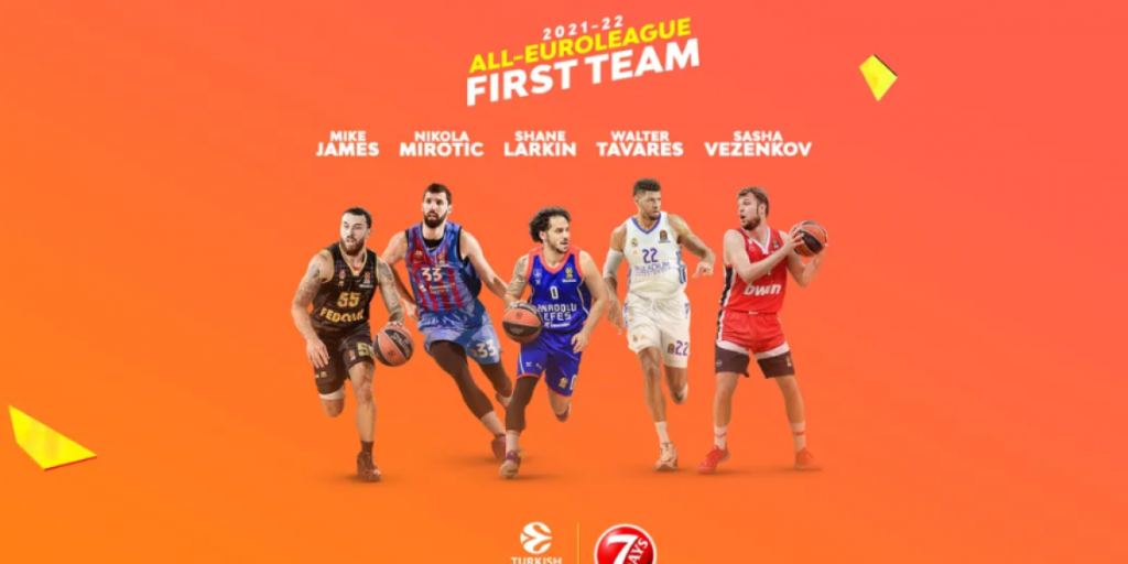 James, Mirotic, Larkin, Tavares y Vezenkov, mejor quinteto de la Euroliga