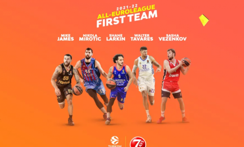 James, Mirotic, Larkin, Tavares y Vezenkov, mejor quinteto de la Euroliga